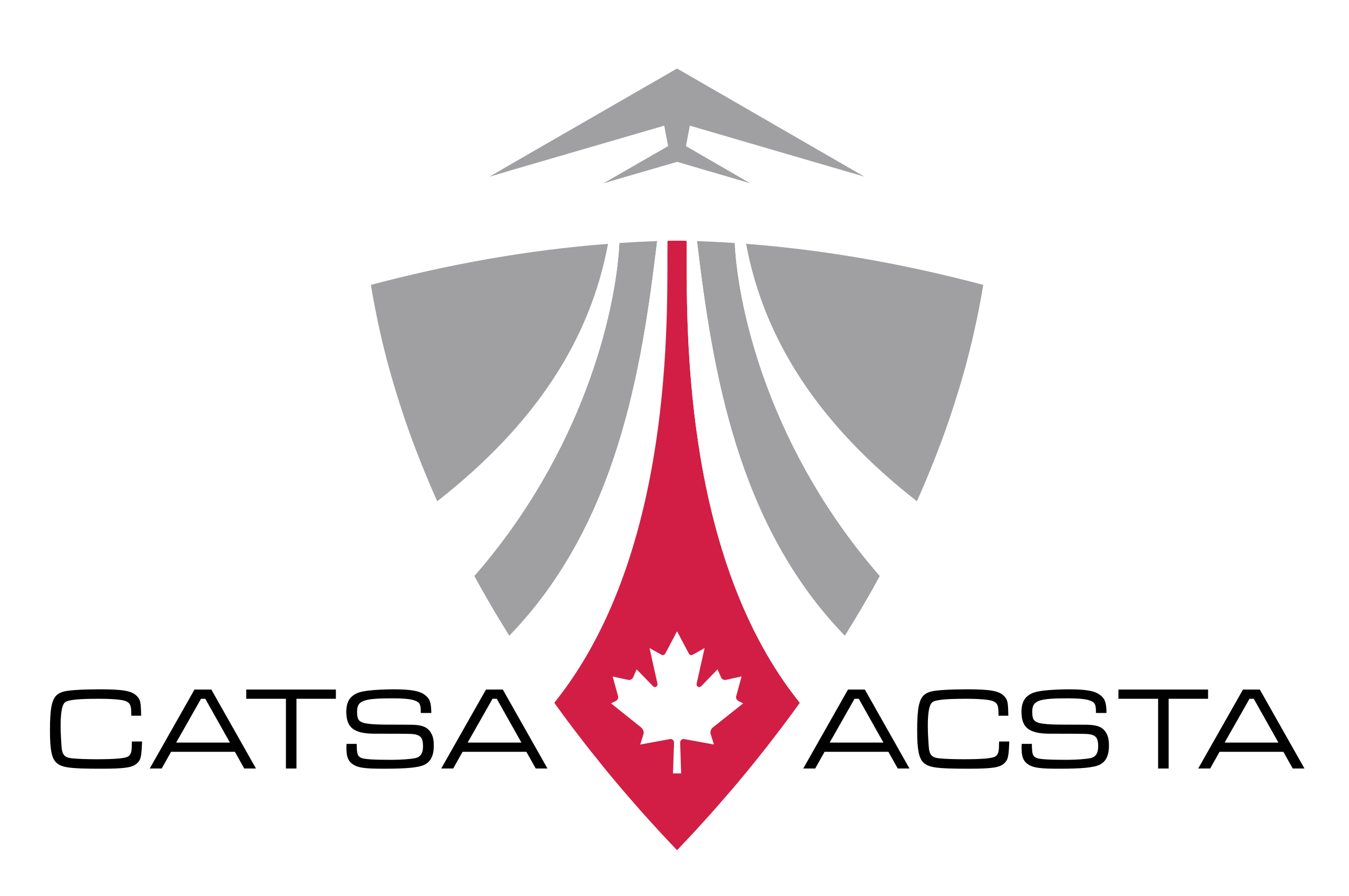 catsa ACSTA L’Administration canadienne de la sûreté du transport aérien